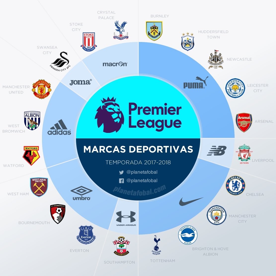 恩比德与乔治的薪资之高引人注目（恩比德与乔治的高额薪资备受瞩目）